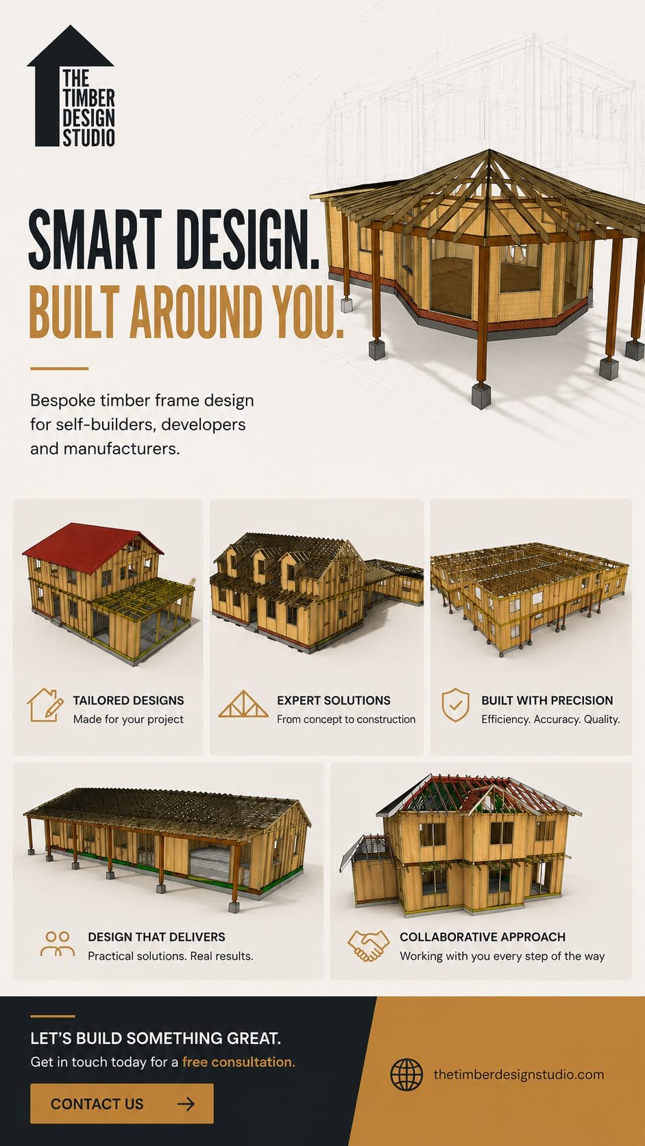 The Timber Design Studio Meta ad creative