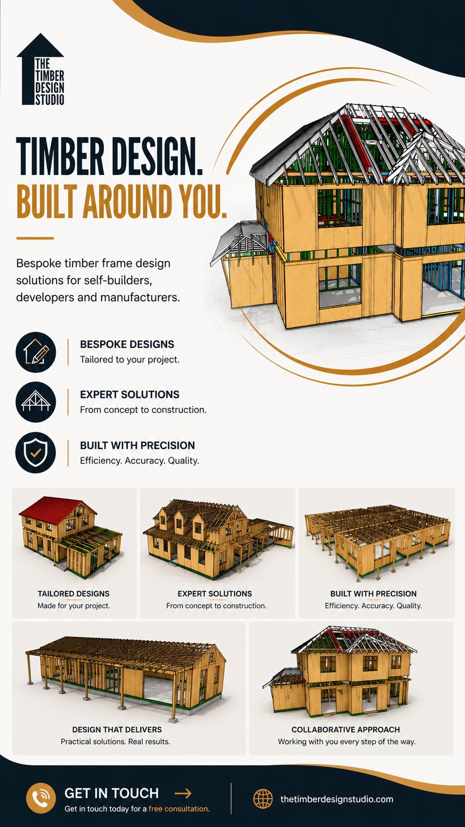The Timber Design Studio Meta ad creative
